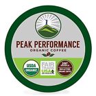 688907992002 Peak Performance Coffee High