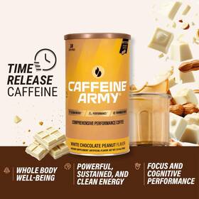 World Blend Master 445056816886 Functional Coffee White Chocolate Peanut Collagen Mcts 38 Servings Keto