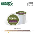 Lot 10 Kcup Panera Bread Hazelnut Cr Me Coffee Keurig Pod Roast Father Free Ship. Fixed Price $24.94.
