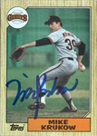 Mike Krukow Autographed 1987 Topps #580 San Francisco Giants Card. Fixed Price $35.00.